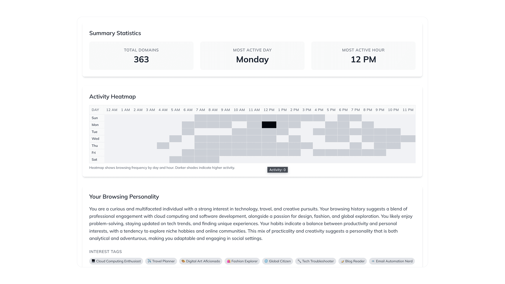Browser Dating Screenshot 2